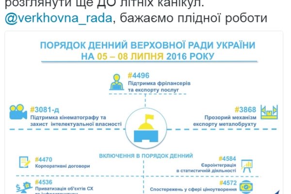 Кракен шеринг