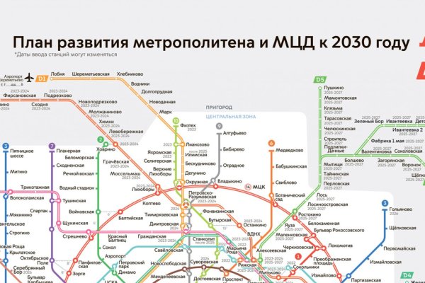 Ссылка на кракен через тор
