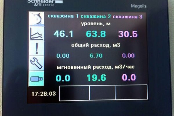 Где брать ссылки на кракен