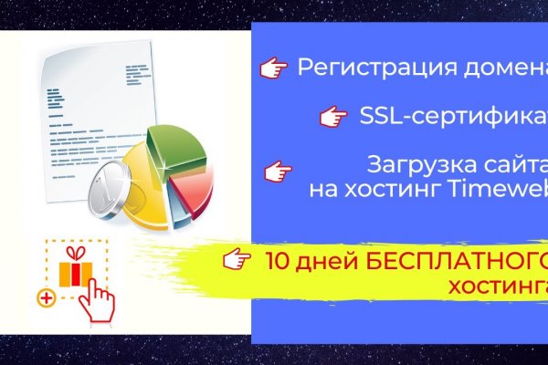 Kraken ссылки актуальные 2025 г