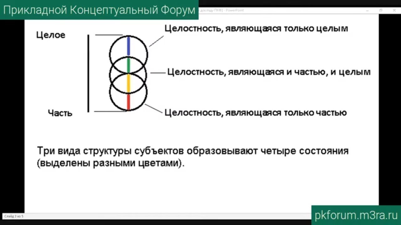 Что продают на сайте кракен