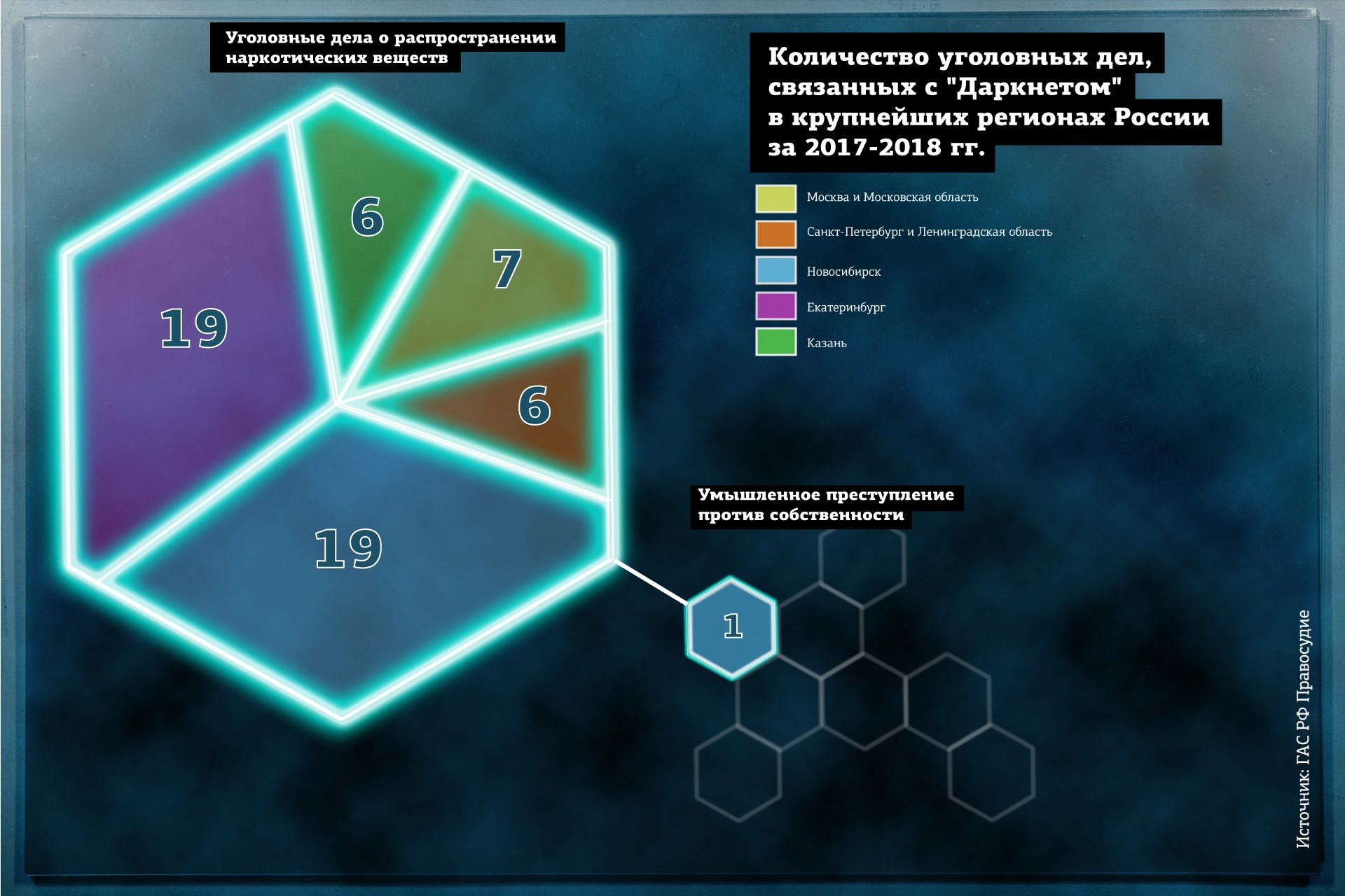 Кракен зеркала официальные
